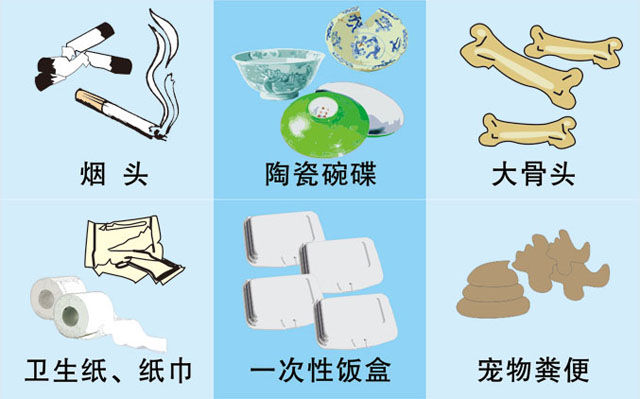 垃圾桶圖標(biāo)及分類標(biāo)識有哪些？